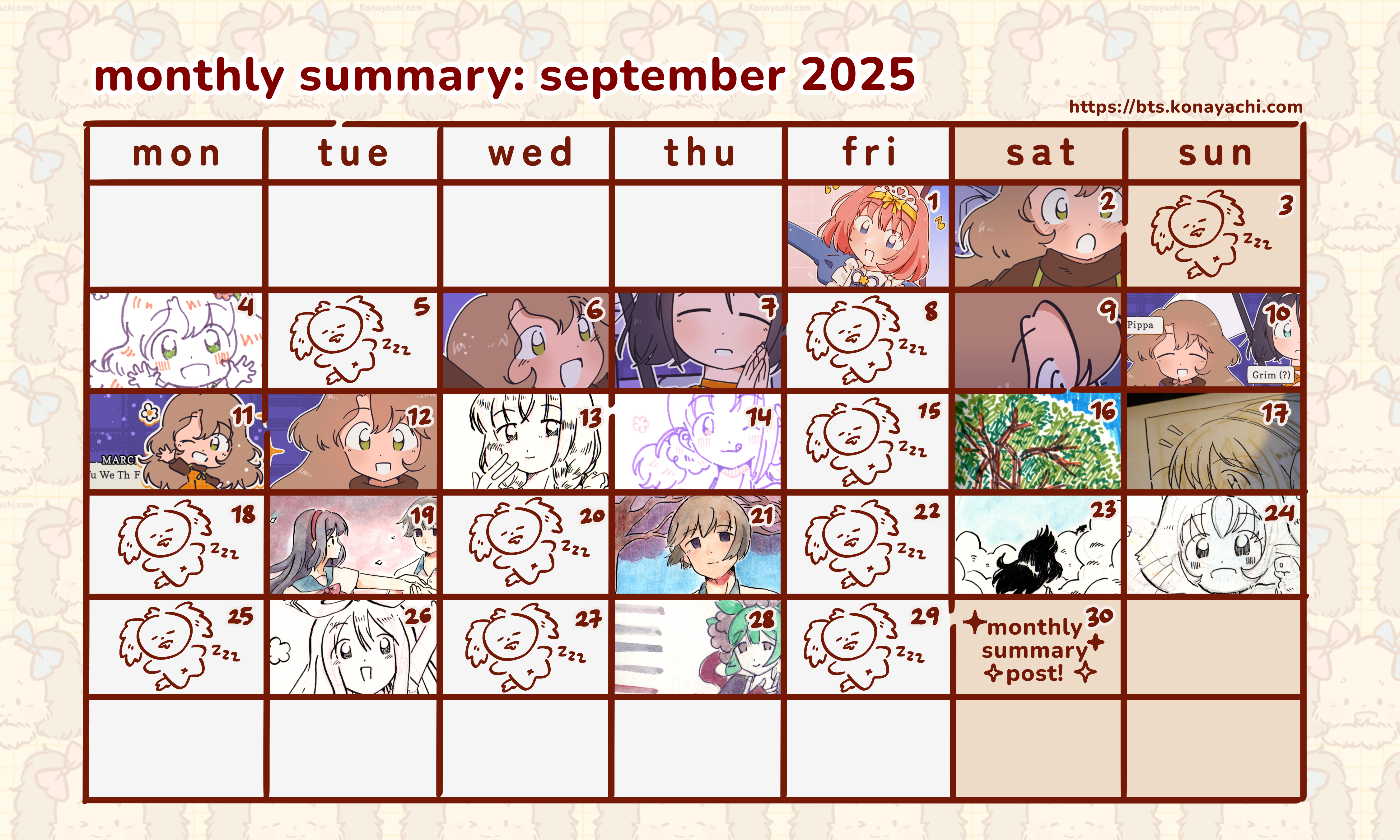 Monthly Summary: September 2025