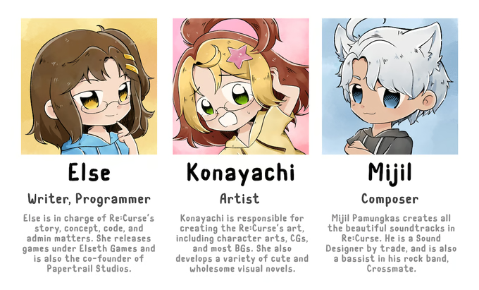 Re:Curse Kickstarter page is launched!